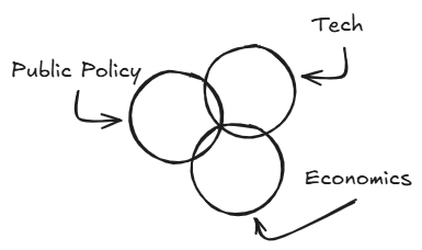 Venn logo